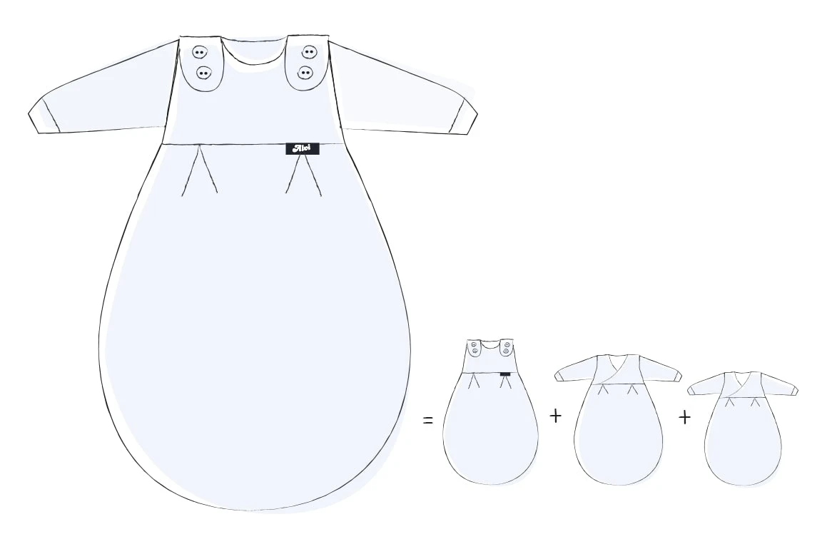 Alvi 4-Jahreszeiten Schlafsack Baby-Mäxchen® (3-Tlg.) In Cloud Dancer – Bild 6