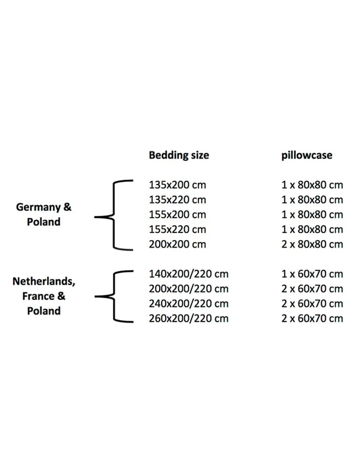 GOOD MORNING Renforcé-Bettwäsche-Set "Working" In Bunt – Bild 3
