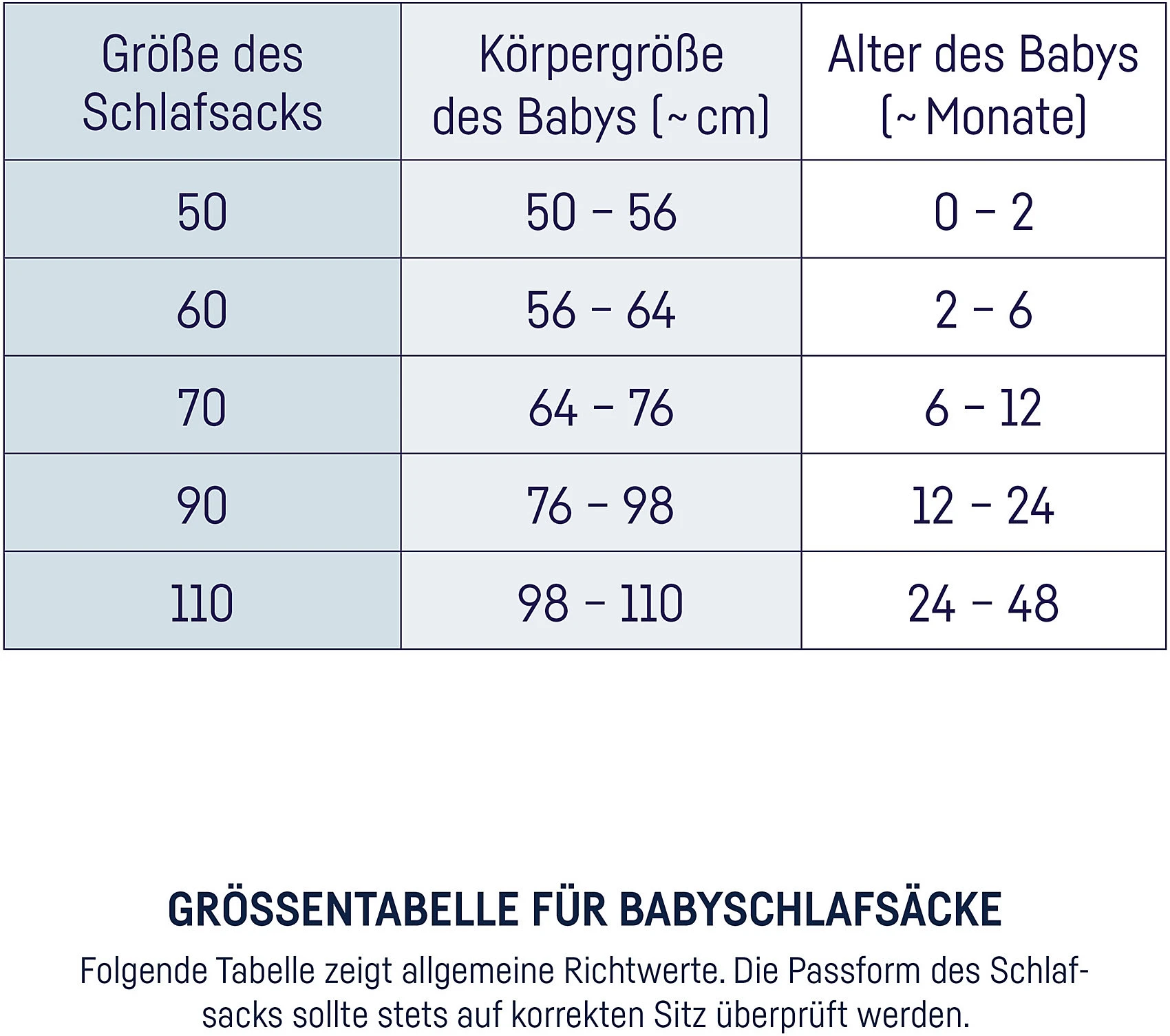 Julius Zöllner 90409 1124 0 Sommerschlafsack, 90 Cm, Rosalie TOG 0,5 – Bild 8
